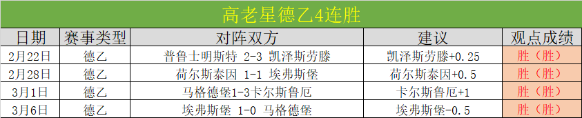 大乐透期号,专家推荐,浙江广夏对,伟德国际斯诺克,斯诺克赛事平台,台球赛事资讯,斯诺克比赛赛程,斯诺克赛事信息
