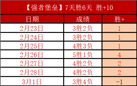 刘俊茜,吴艳妮南京,巅峰对决,伟德国际斯诺克,斯诺克赛事平台,台球赛事资讯,斯诺克比赛赛程,斯诺克赛事信息