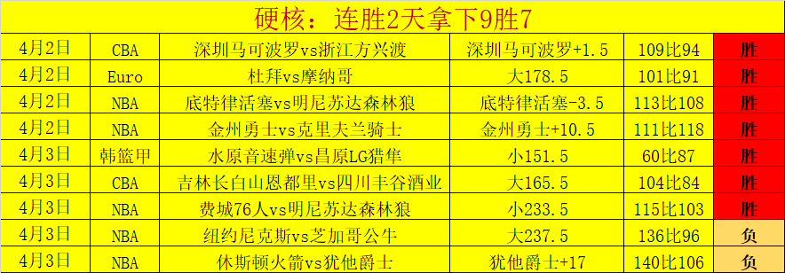 世界杯前瞻,年大乐透期,号专家推荐,伟德国际斯诺克,斯诺克赛事平台,台球赛事资讯,斯诺克比赛赛程,斯诺克赛事信息