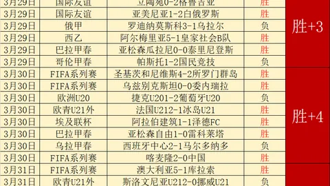 大乐透期号专家质合分析：前区十码破局解析